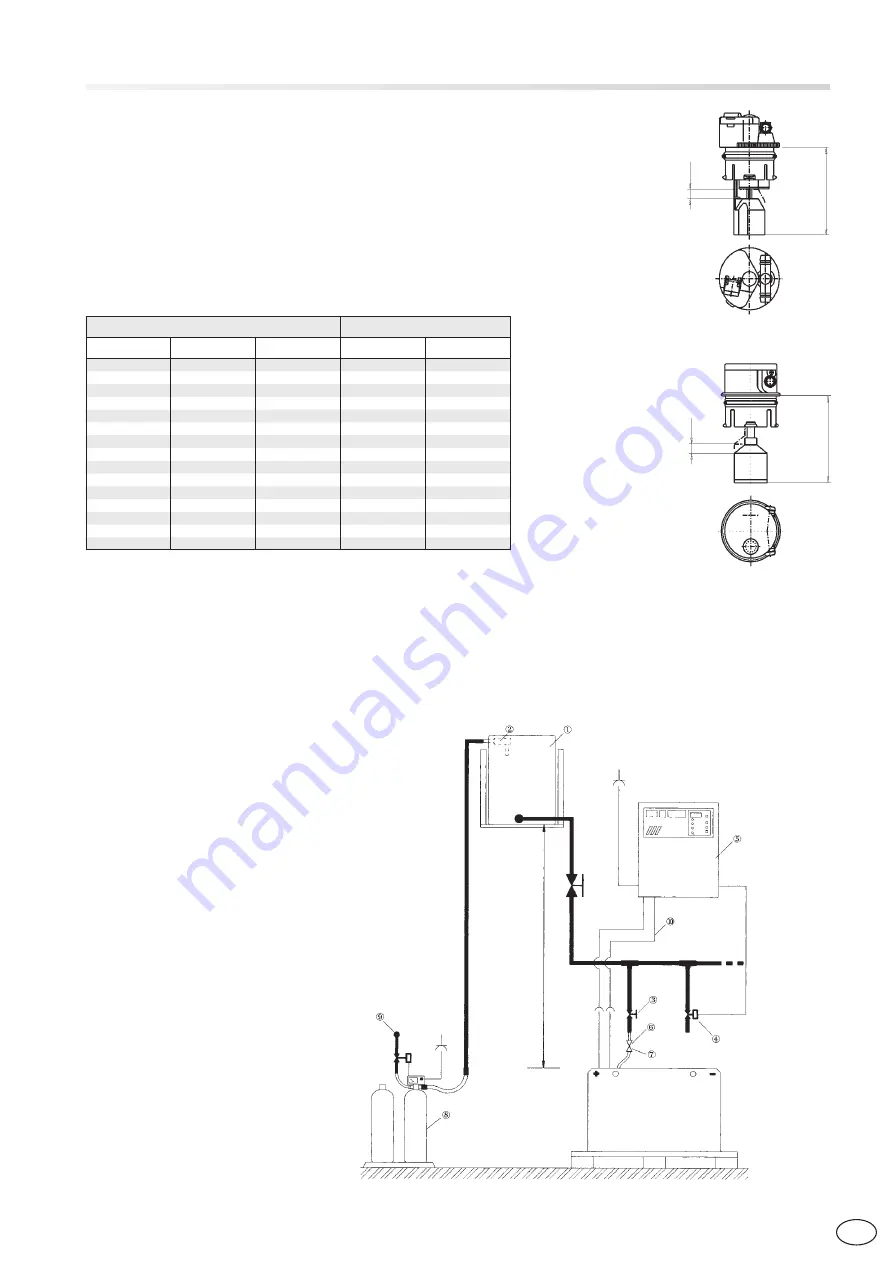 GNB ECSM Series Instructions For Use Manual Download Page 139