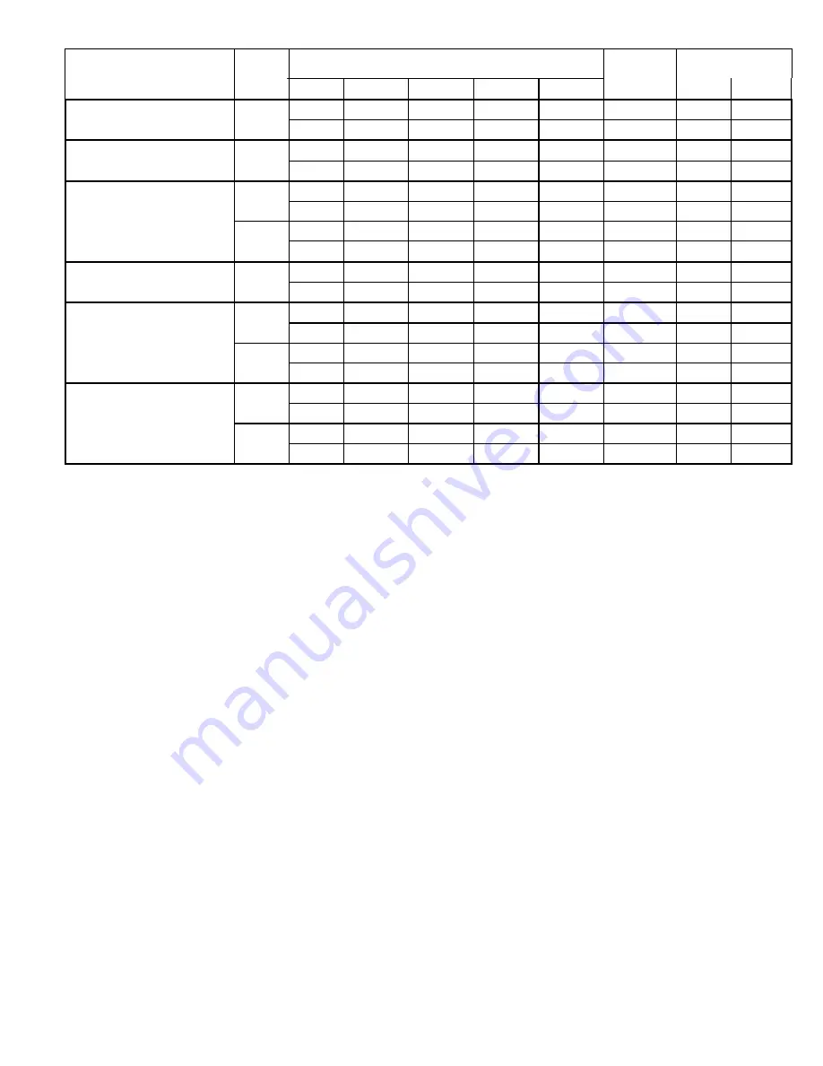 GNB SCR100-06-260S1Z Installation & Operating Instructions Manual Download Page 14