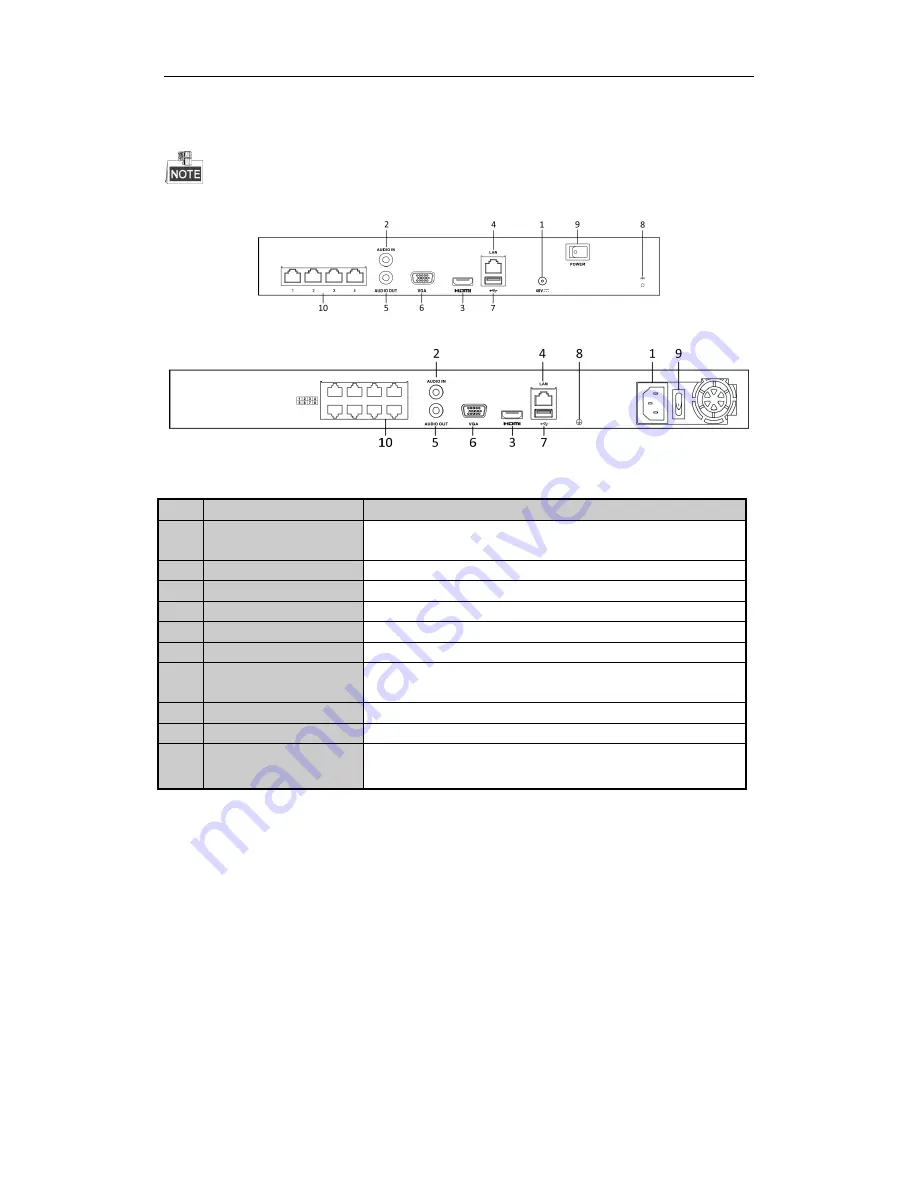 GNS NR31P4-4 Quick Operation Manual Download Page 8