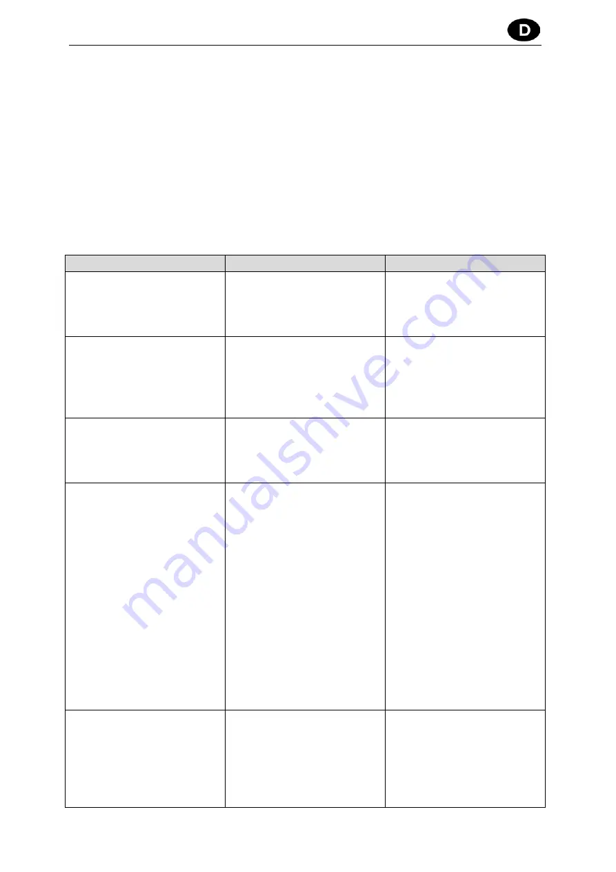 Go-On NSB-202A-T Instruction Manual Download Page 6