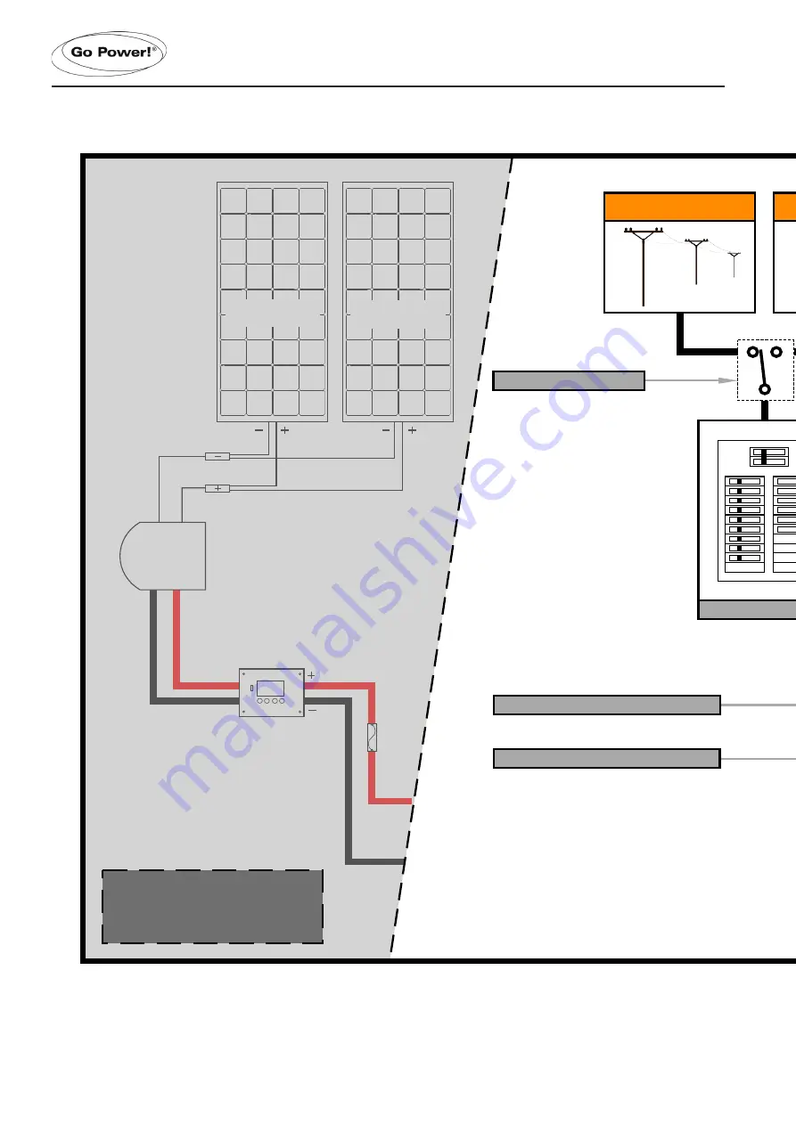 Go Power GP-IC-2000 User Manual Download Page 14