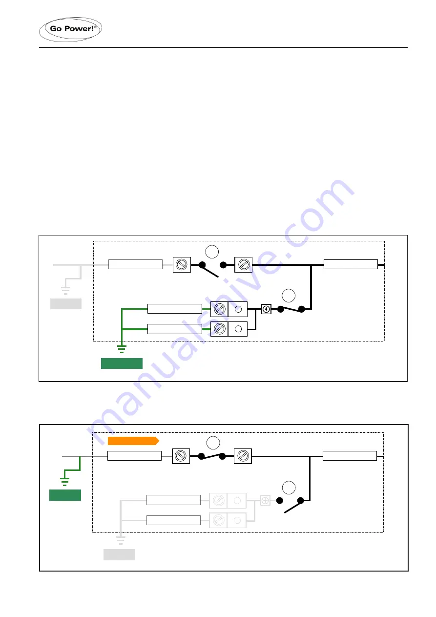 Go Power GP-IC-2000 Скачать руководство пользователя страница 33