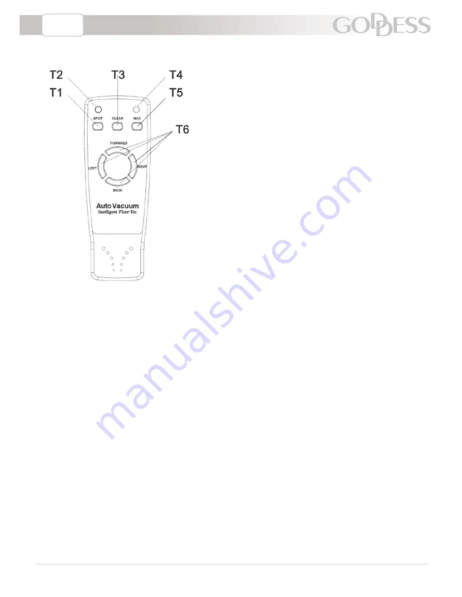 Goddess CL 490 Instruction Manual Download Page 10