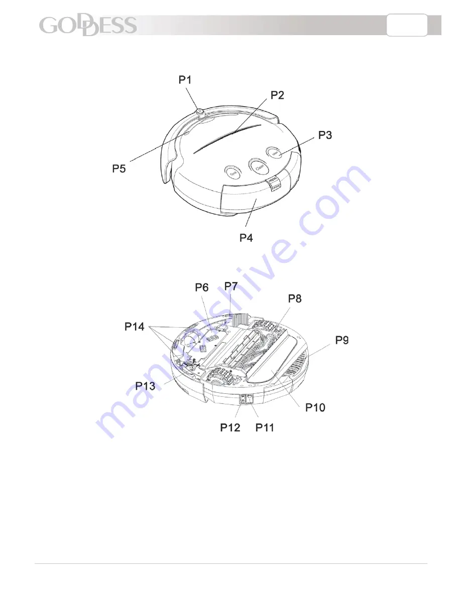 Goddess CL 490 Instruction Manual Download Page 19