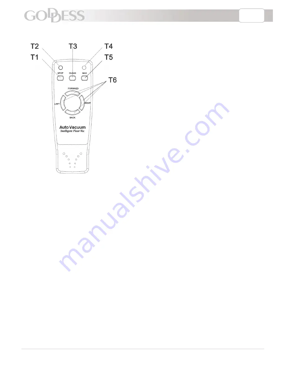 Goddess CL 490 Instruction Manual Download Page 25