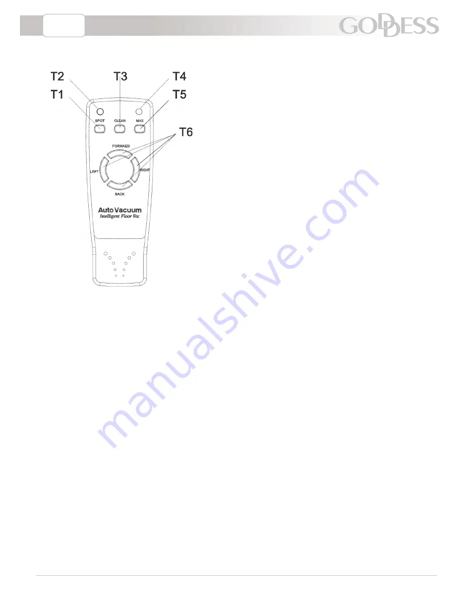 Goddess CL 490 Instruction Manual Download Page 40