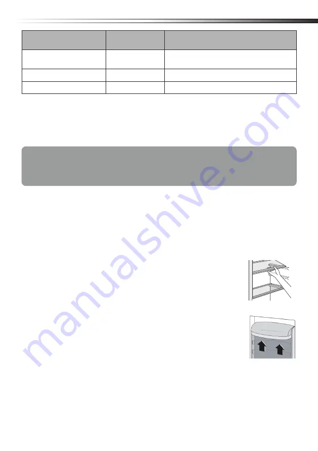 Goddess RSD 0124 GW8F Instruction Manual Download Page 17