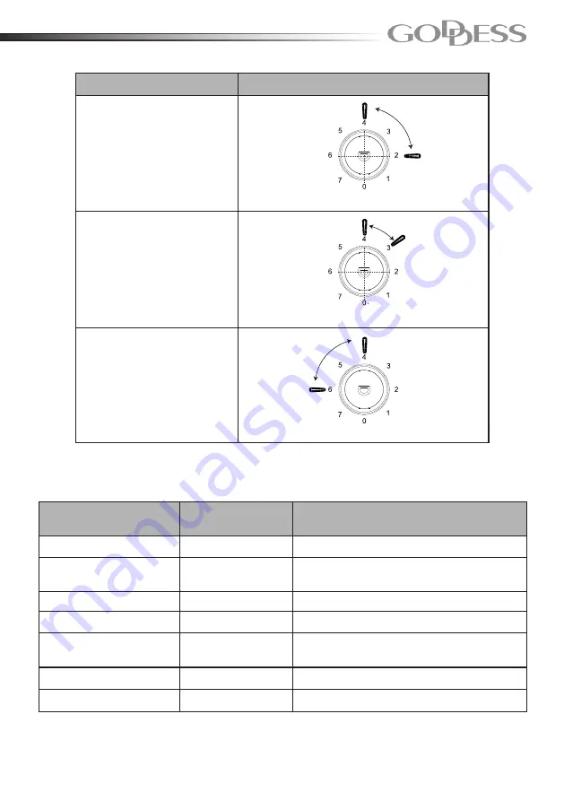 Goddess RSD 083 GW8AF Instruction Manual Download Page 32