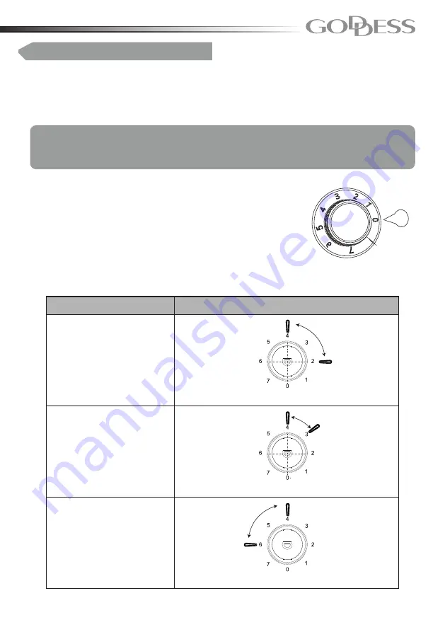 Goddess RSD 083 GW8AF Instruction Manual Download Page 64