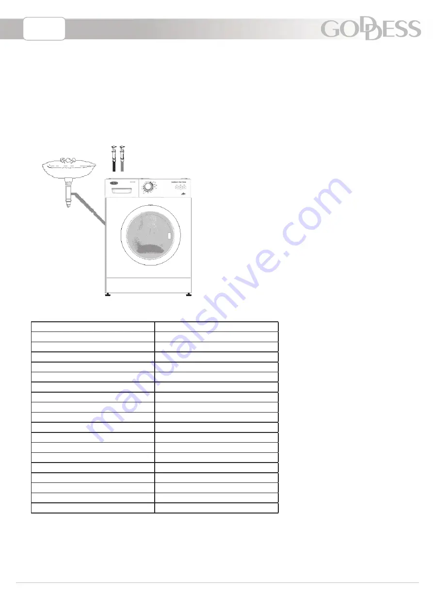 Goddess WFE1015M8 Instruction Manual Download Page 6