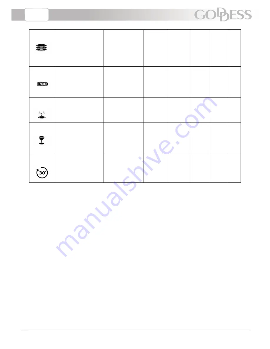 Godess DFA 847 DW7 Instruction Manual Download Page 74