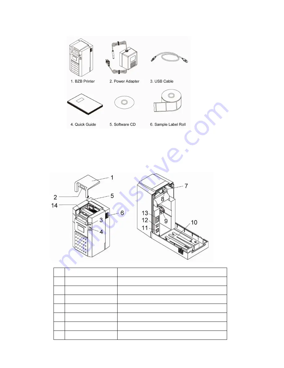 Godex BZB-2U Скачать руководство пользователя страница 4