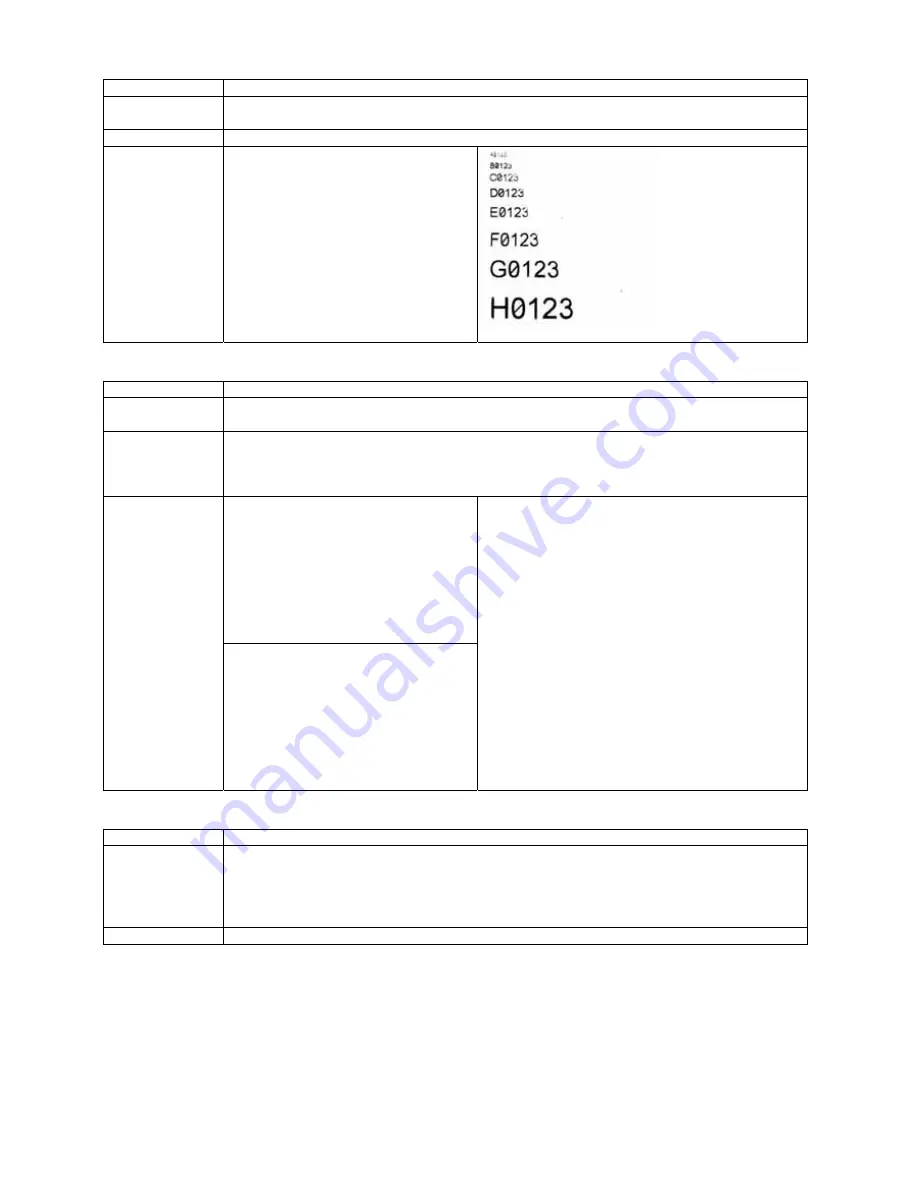 Godex EZ-1000 Plus Programmer'S Manual Download Page 14