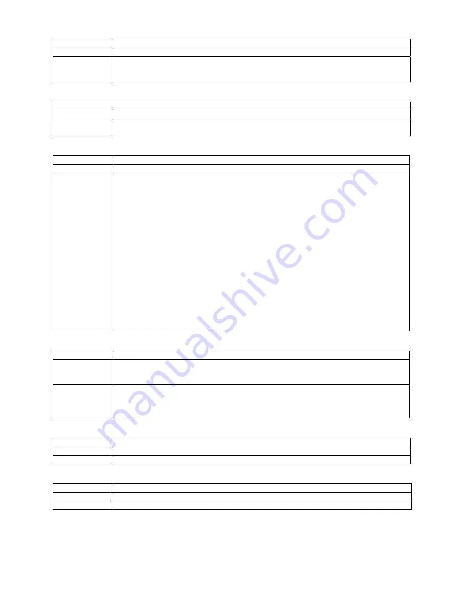 Godex EZ-1000 Plus Programmer'S Manual Download Page 18