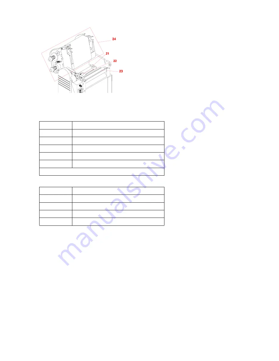 Godex EZ-4TK Plus User Manual Download Page 6