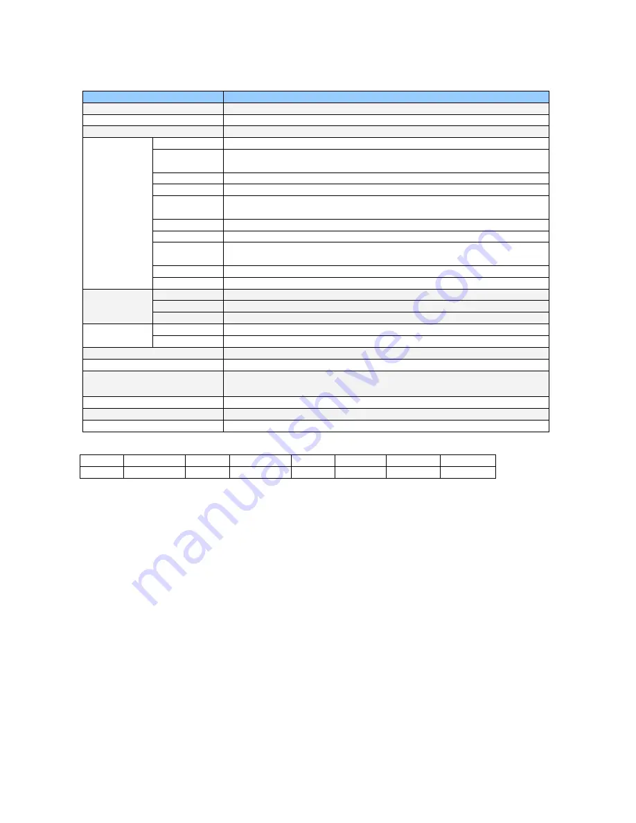 Godex GodexLAN Operation Manual Download Page 5