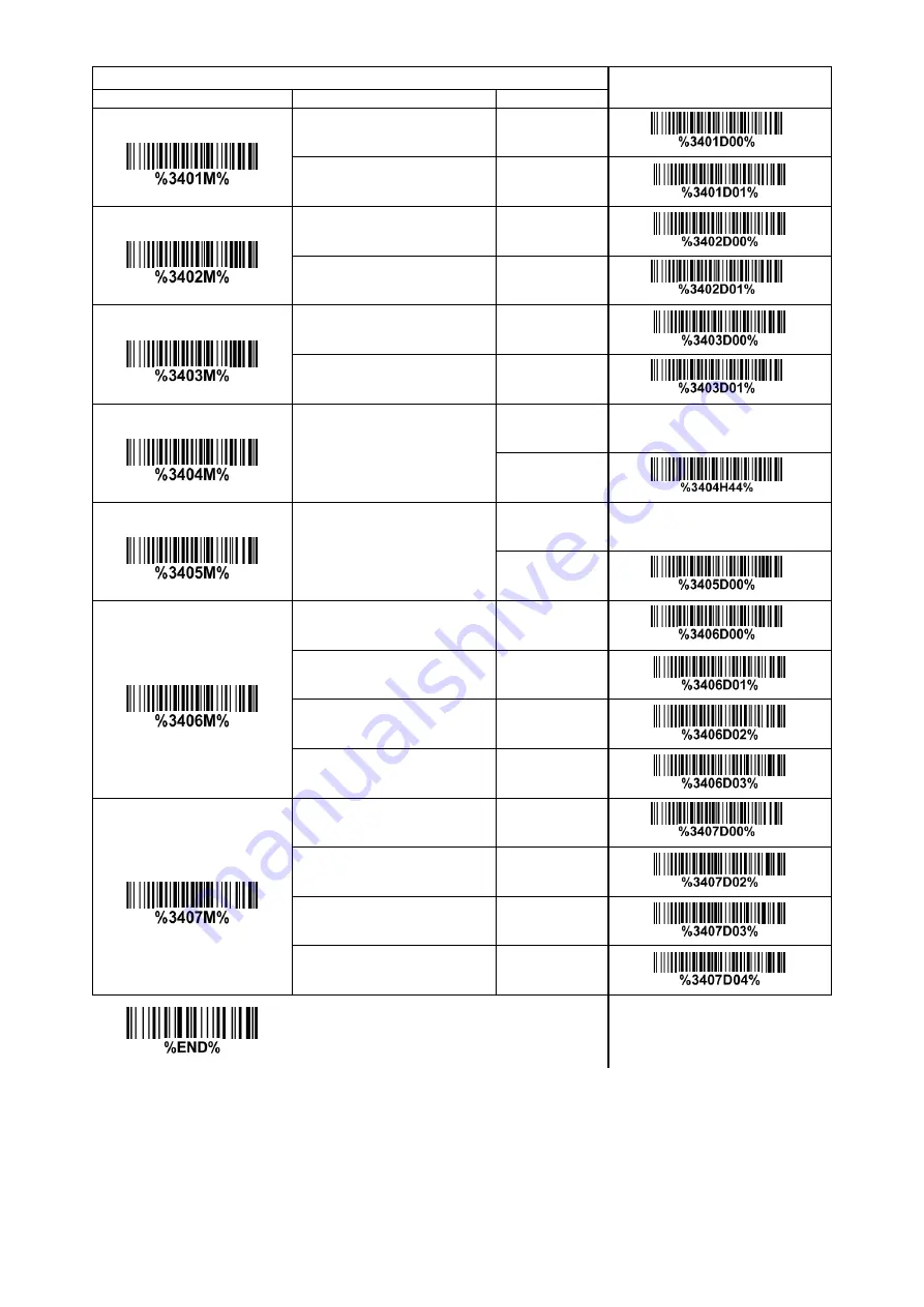 Godex GS520 Скачать руководство пользователя страница 40