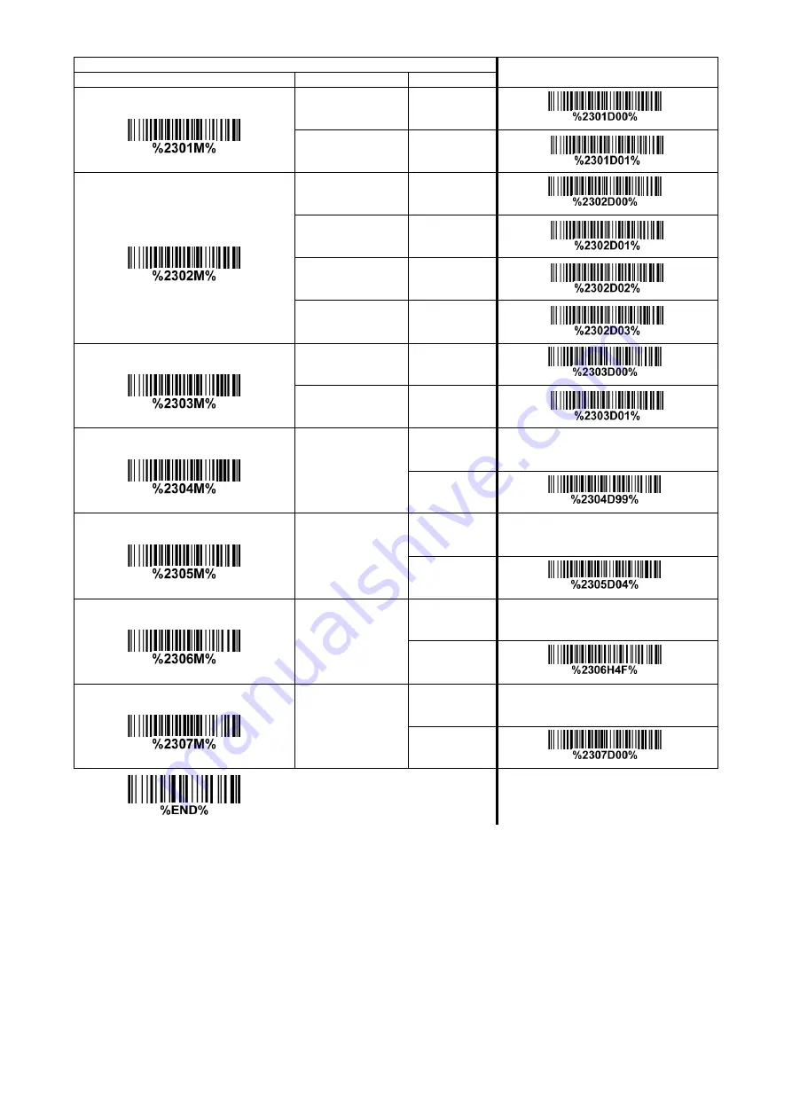 Godex GS520 User Manual Download Page 63