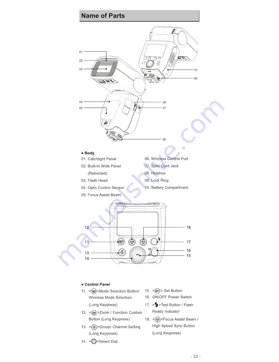 Godox TT600 Скачать руководство пользователя страница 6