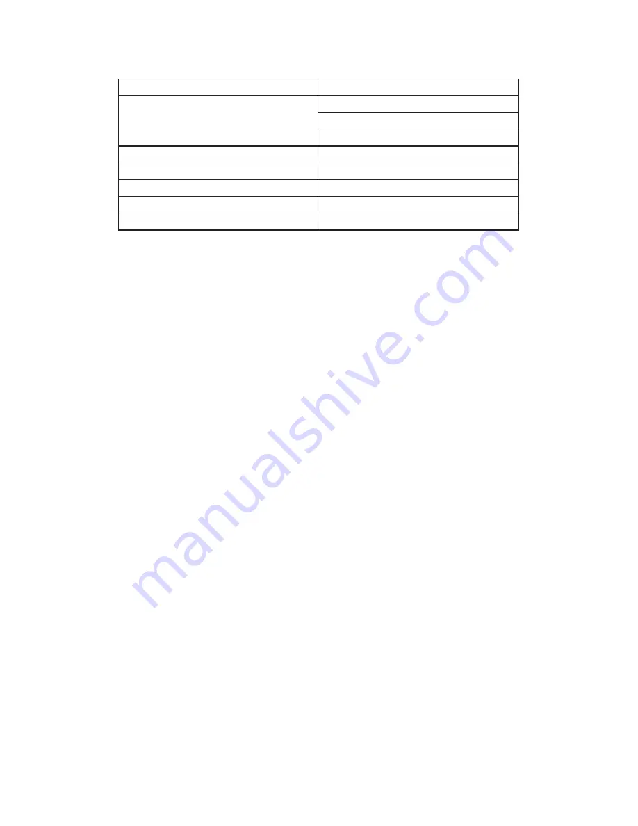 Godrej Appliances GMX 20 CA6 PLZ User Manual Download Page 5