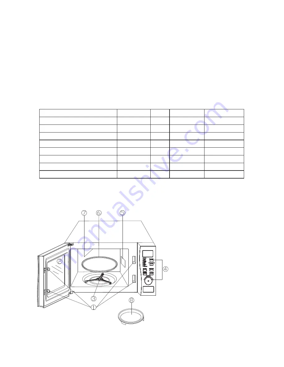 Godrej Appliances GMX 20 CA6 PLZ Скачать руководство пользователя страница 7