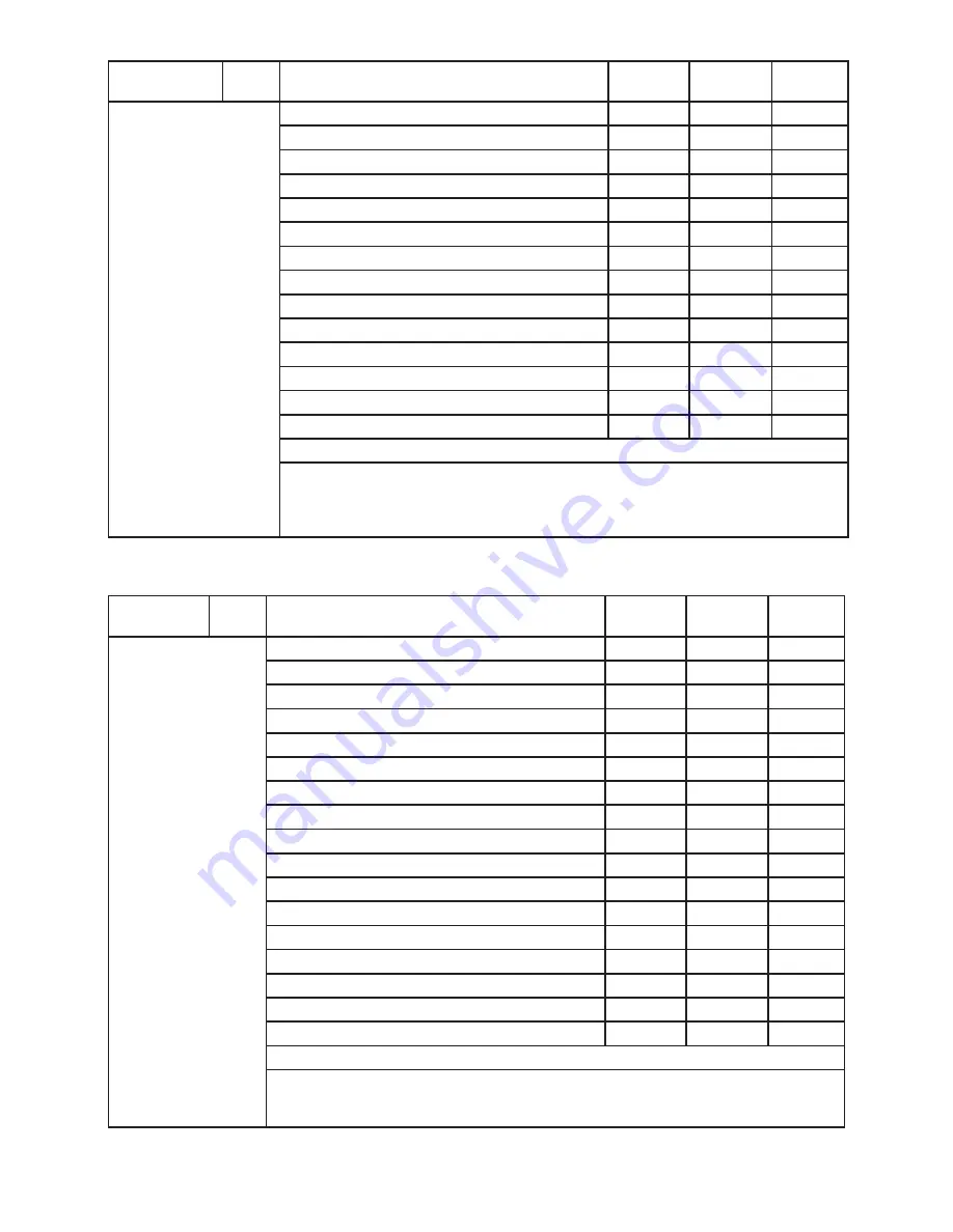 Godrej Appliances GMX 20 CA6 PLZ User Manual Download Page 25