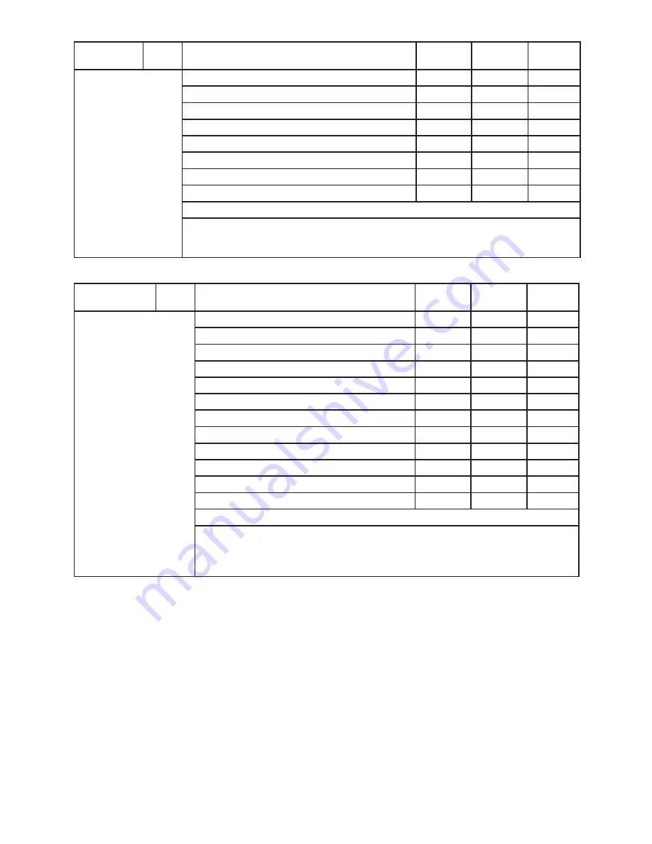 Godrej Appliances GMX 20 CA6 PLZ User Manual Download Page 28