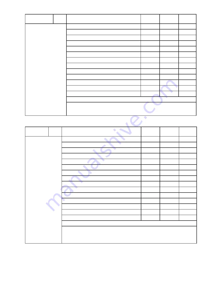 Godrej Appliances GMX 20 CA6 PLZ User Manual Download Page 30