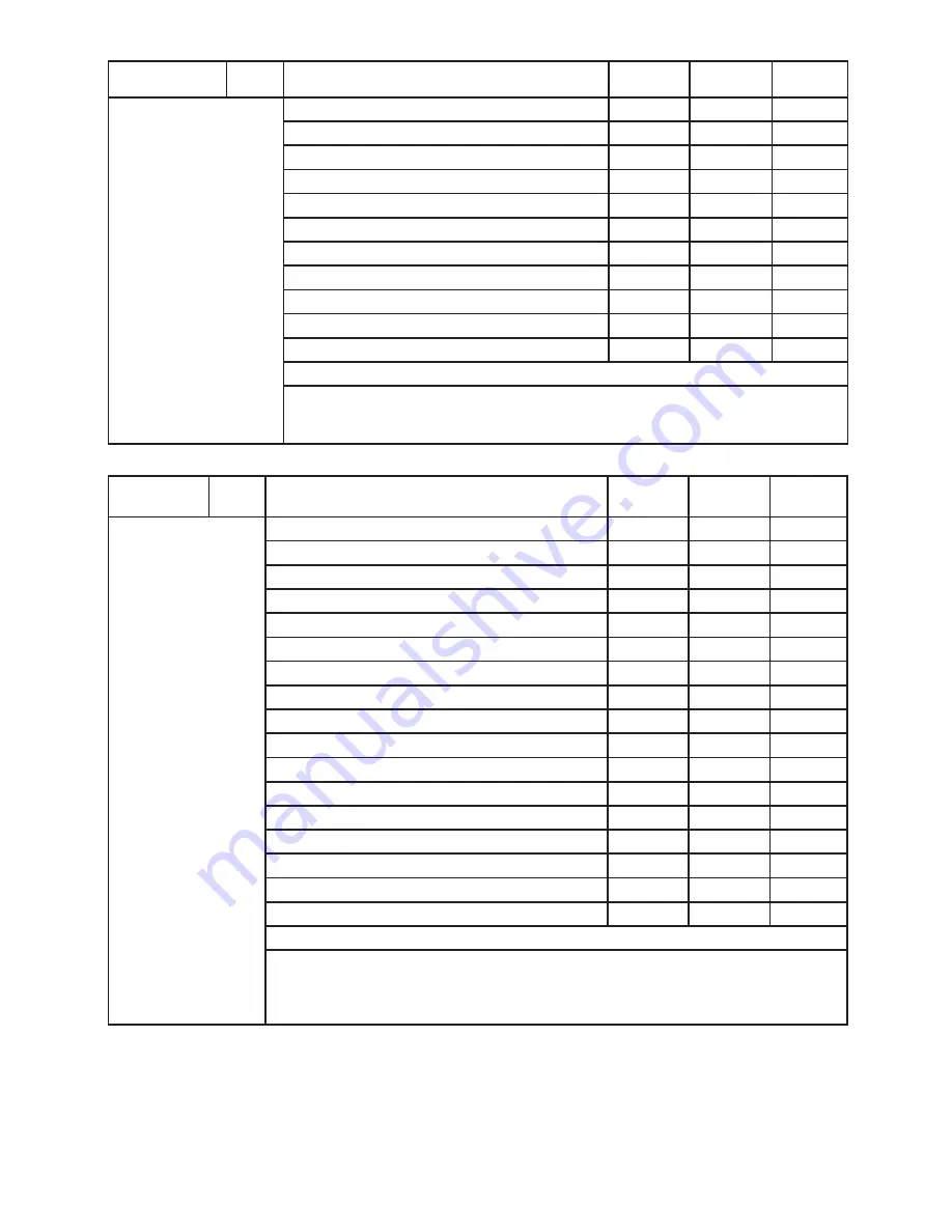 Godrej Appliances GMX 20 CA6 PLZ User Manual Download Page 33