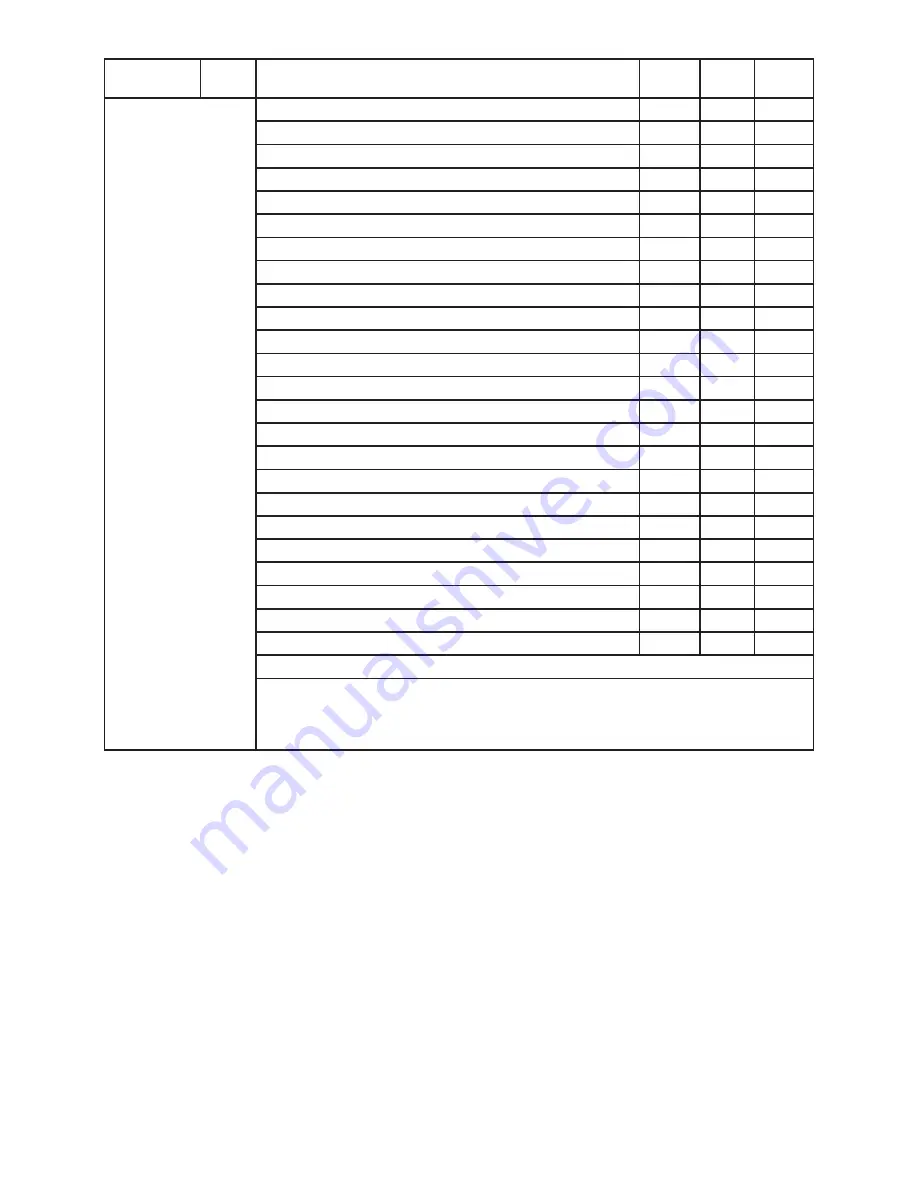 Godrej Appliances GMX 20 CA6 PLZ User Manual Download Page 63