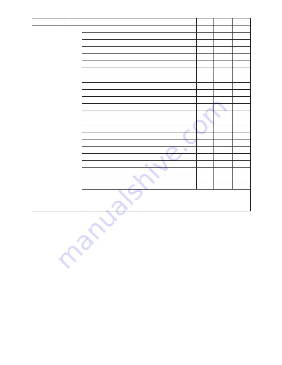 Godrej Appliances GMX 20 CA6 PLZ User Manual Download Page 76