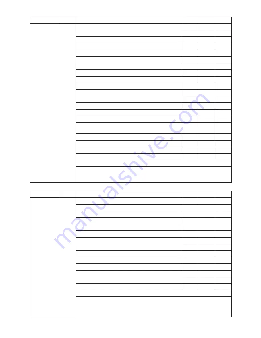 Godrej Appliances GMX 20 CA6 PLZ User Manual Download Page 77