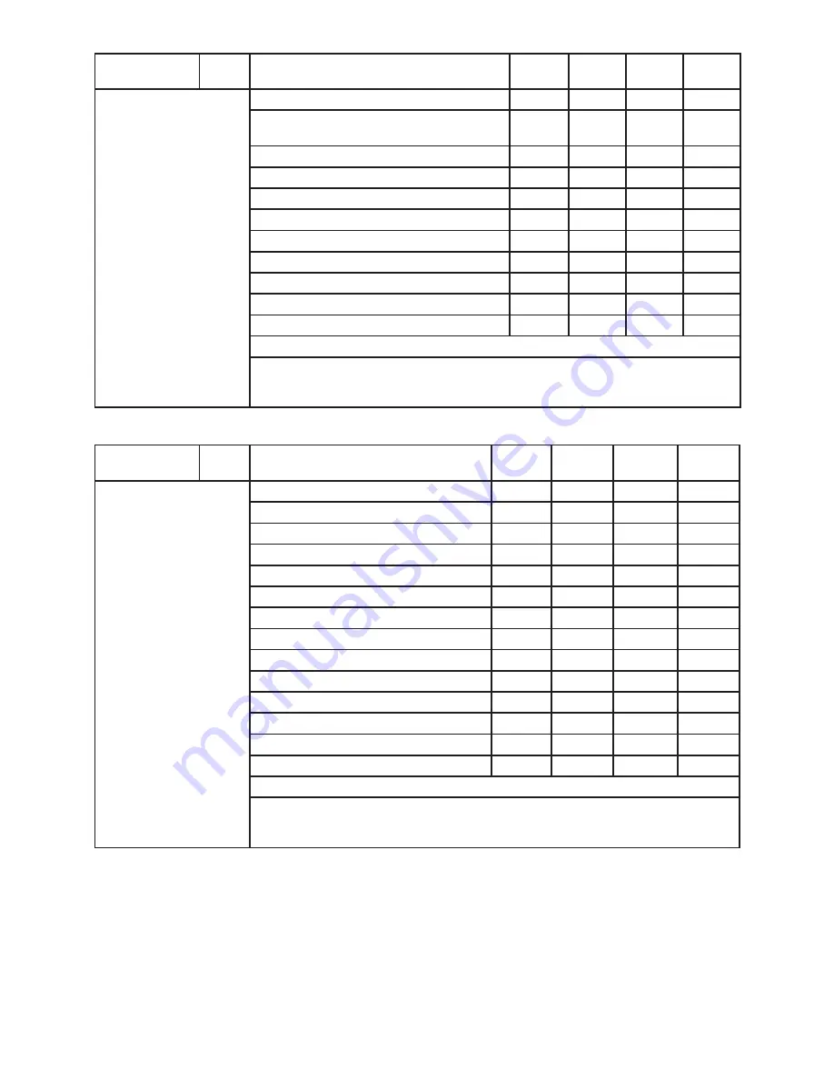 Godrej Appliances GMX 20 CA6 PLZ User Manual Download Page 85