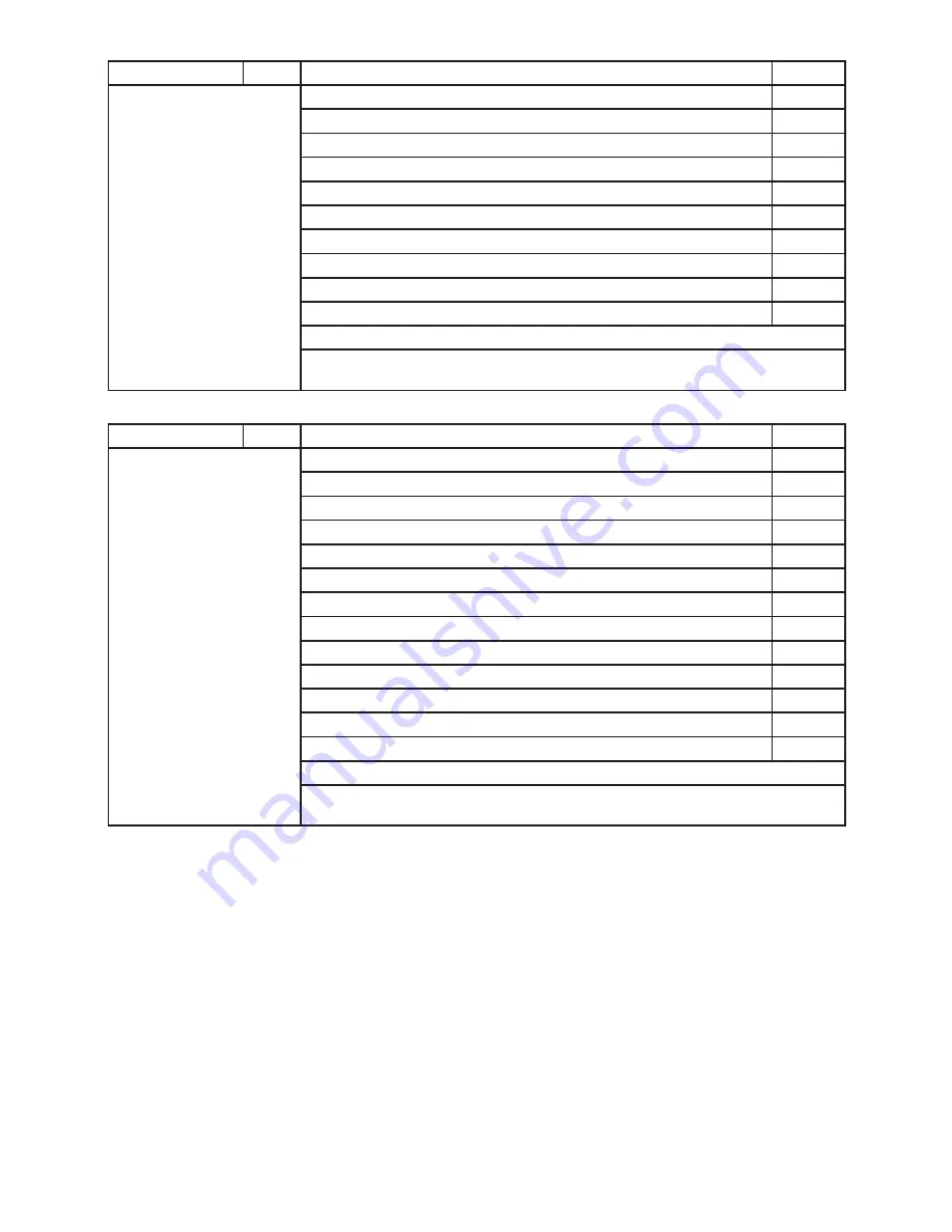 Godrej Appliances GMX 20 CA6 PLZ User Manual Download Page 88