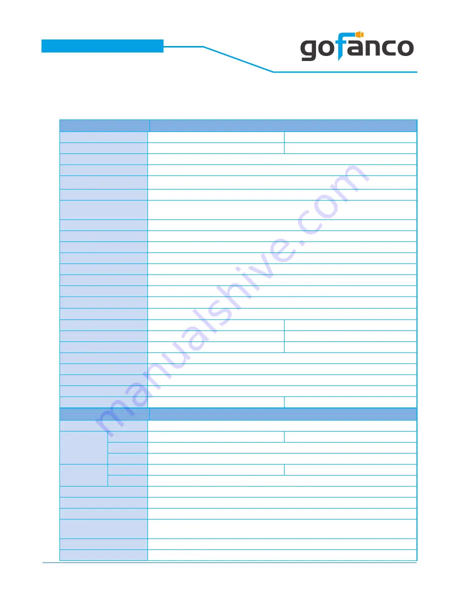 gofanco PRO-HDBaseT-U User Manual Download Page 6