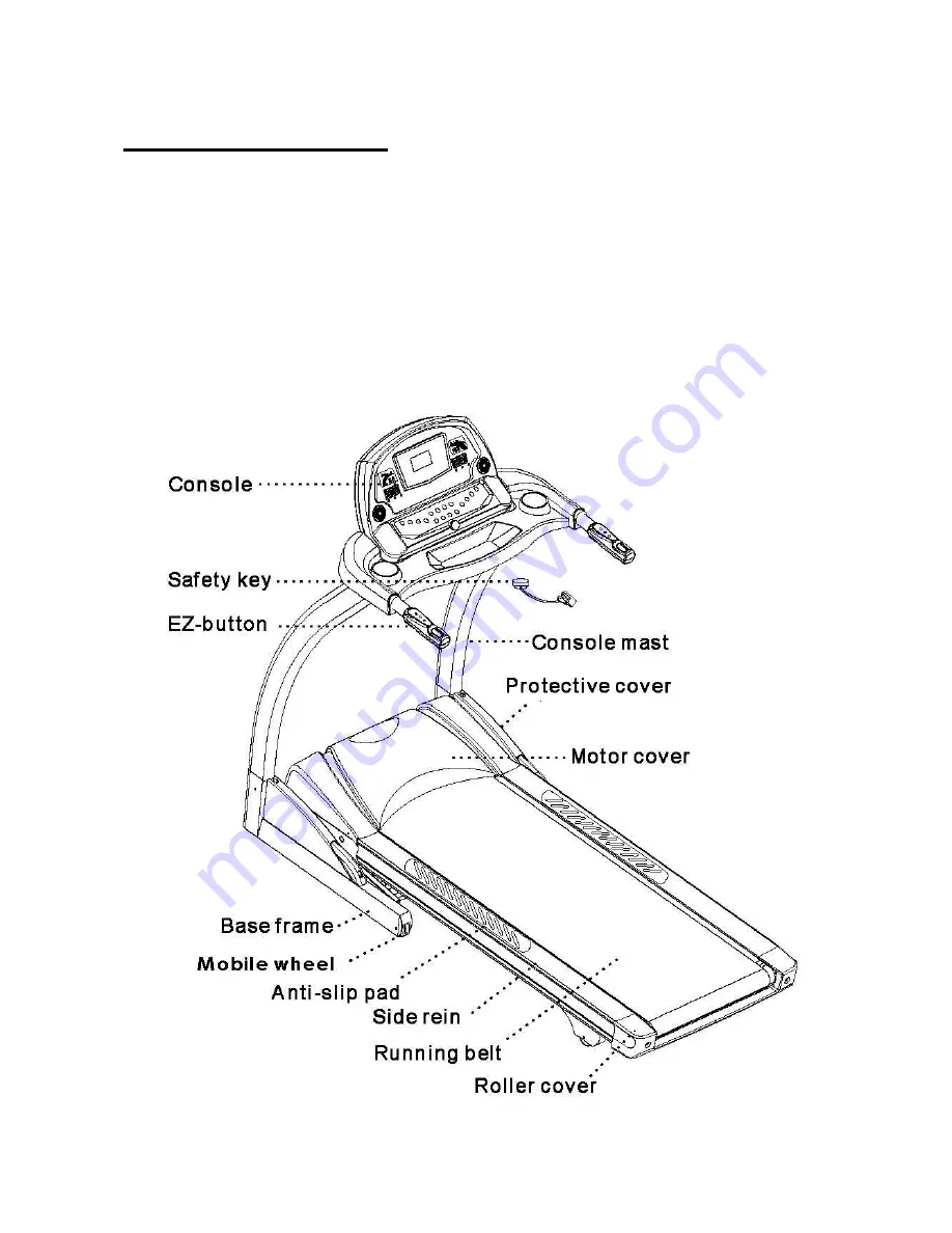 GoFit gftmg01 Manual Download Page 5