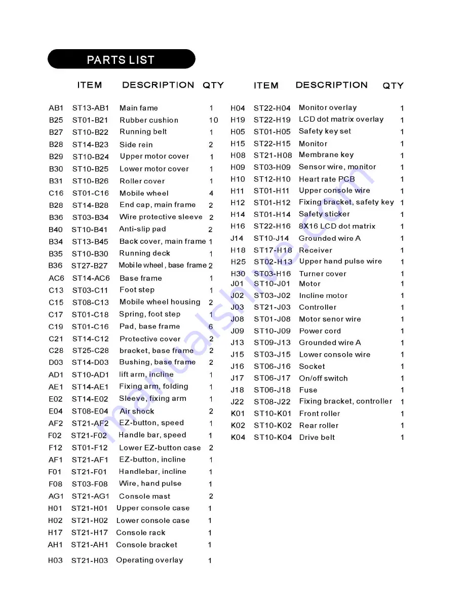 GoFit gftmg01 Manual Download Page 21