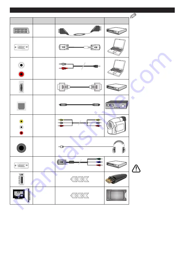 Gogen TVF40N525T Instruction Manual Download Page 8