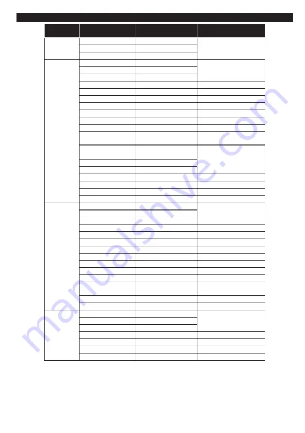 Gogen TVF40N525T Instruction Manual Download Page 43