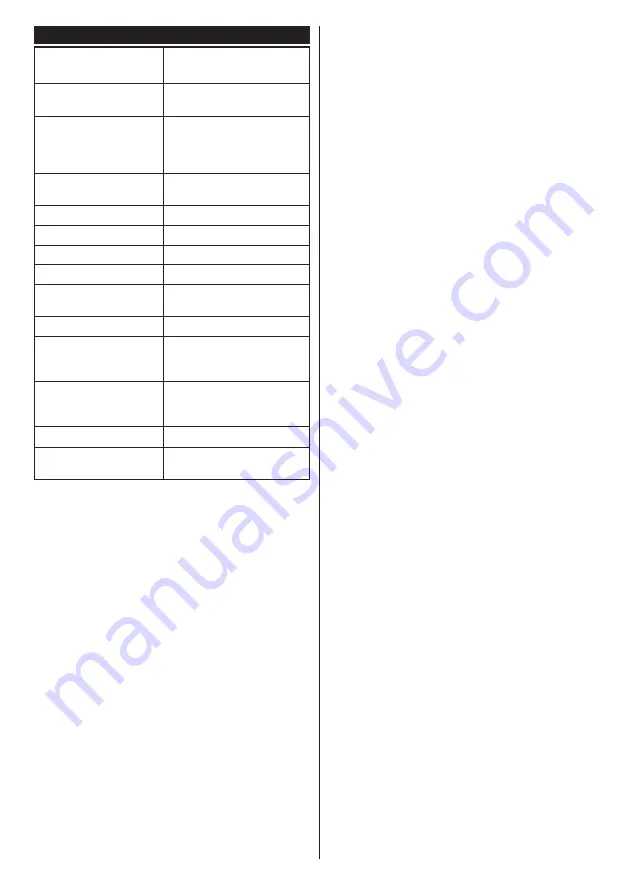 Gogen TVF40N525T Instruction Manual Download Page 51