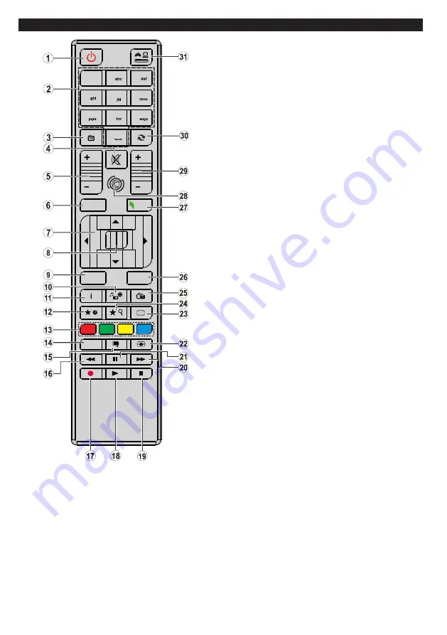 Gogen TVF40N525T Скачать руководство пользователя страница 52