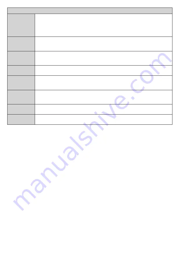 Gogen TVF40N525T Instruction Manual Download Page 60