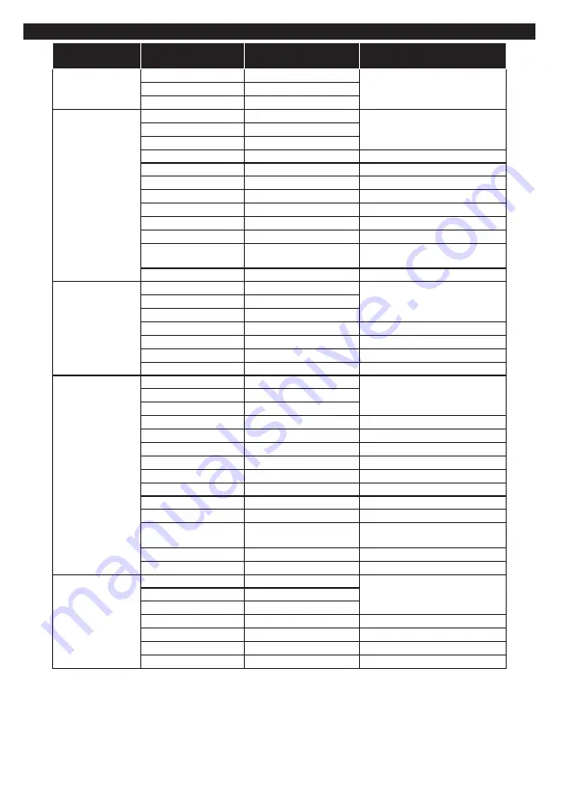 Gogen TVF40N525T Instruction Manual Download Page 66