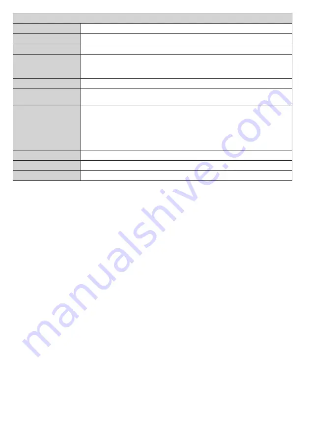 Gogen TVF40N525T Instruction Manual Download Page 80