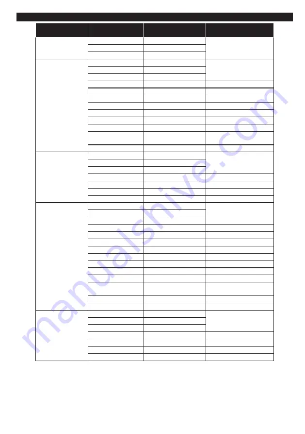 Gogen TVF40N525T Instruction Manual Download Page 111