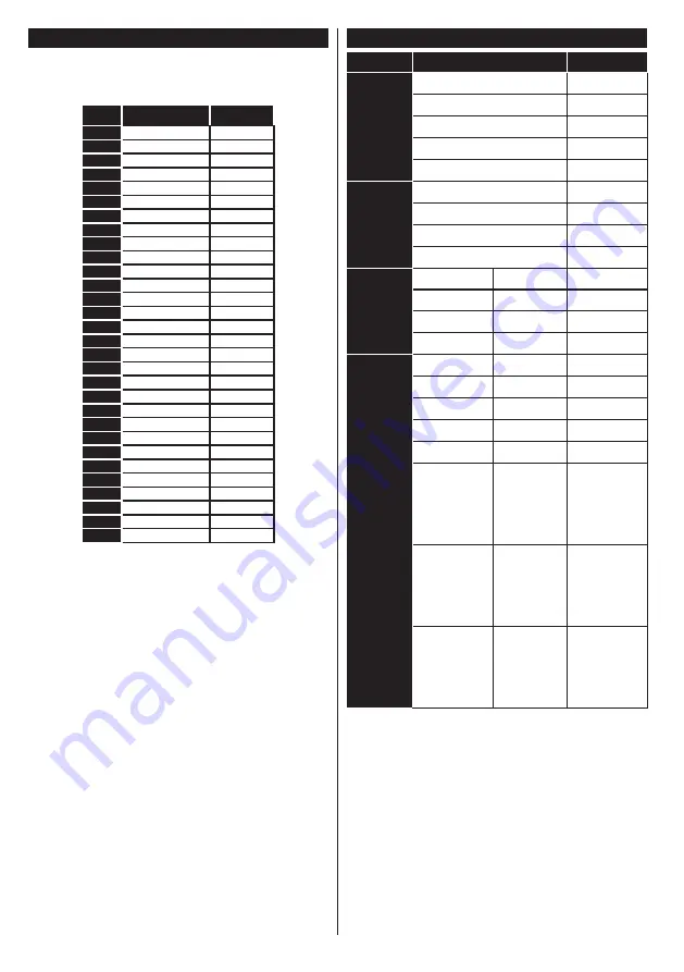 Gogen TVH24N266T Instruction Manual Download Page 17