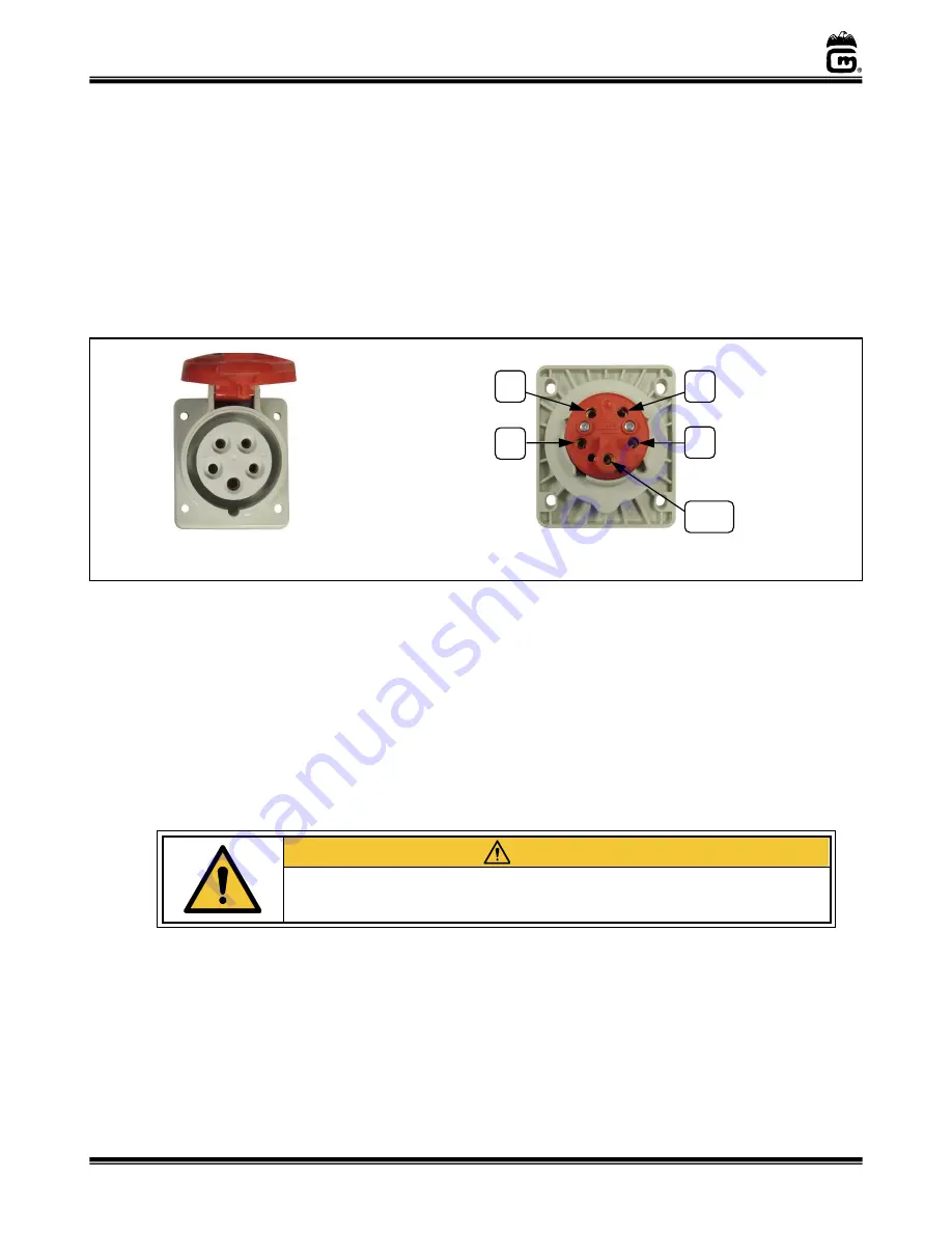 Gold Medal 100 Series Instruction Manual Download Page 8