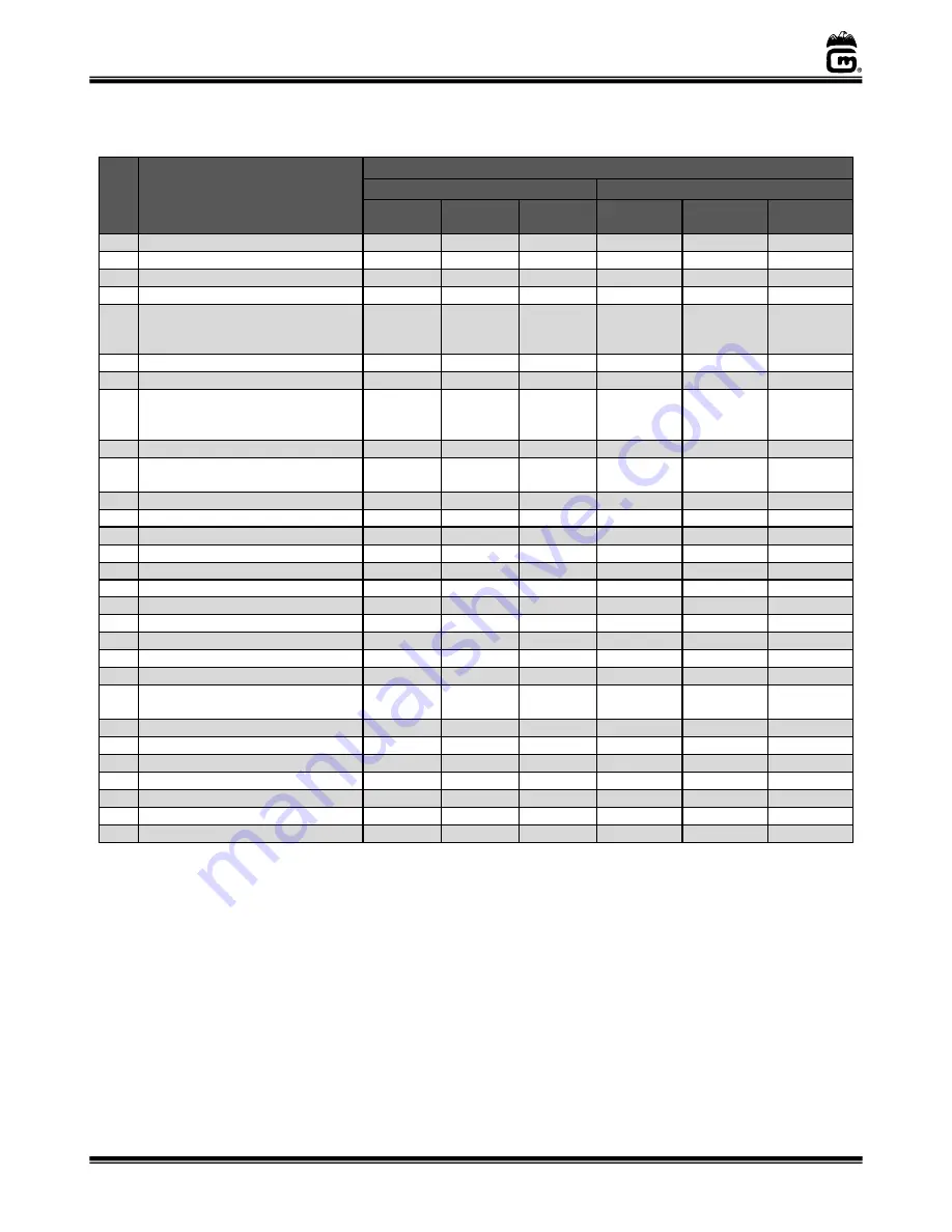 Gold Medal 100 Series Instruction Manual Download Page 33