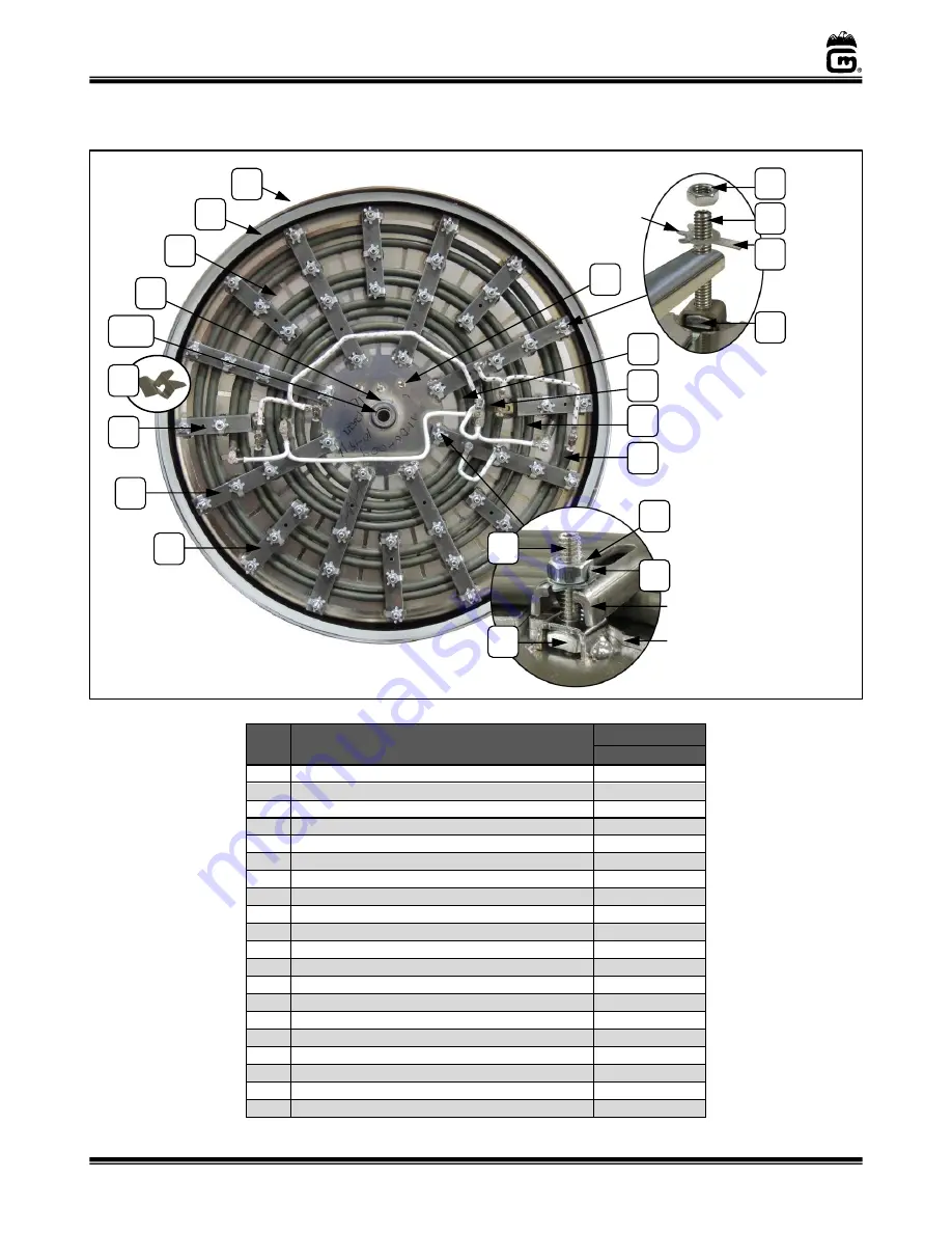 Gold Medal 100 Series Instruction Manual Download Page 36