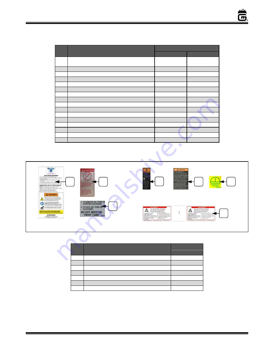 Gold Medal 100 Series Instruction Manual Download Page 41